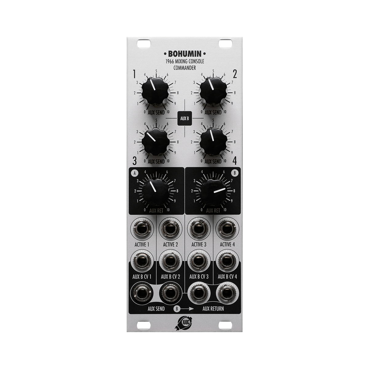 Bohumin - Mixing Console Commander (Pre-Order)
