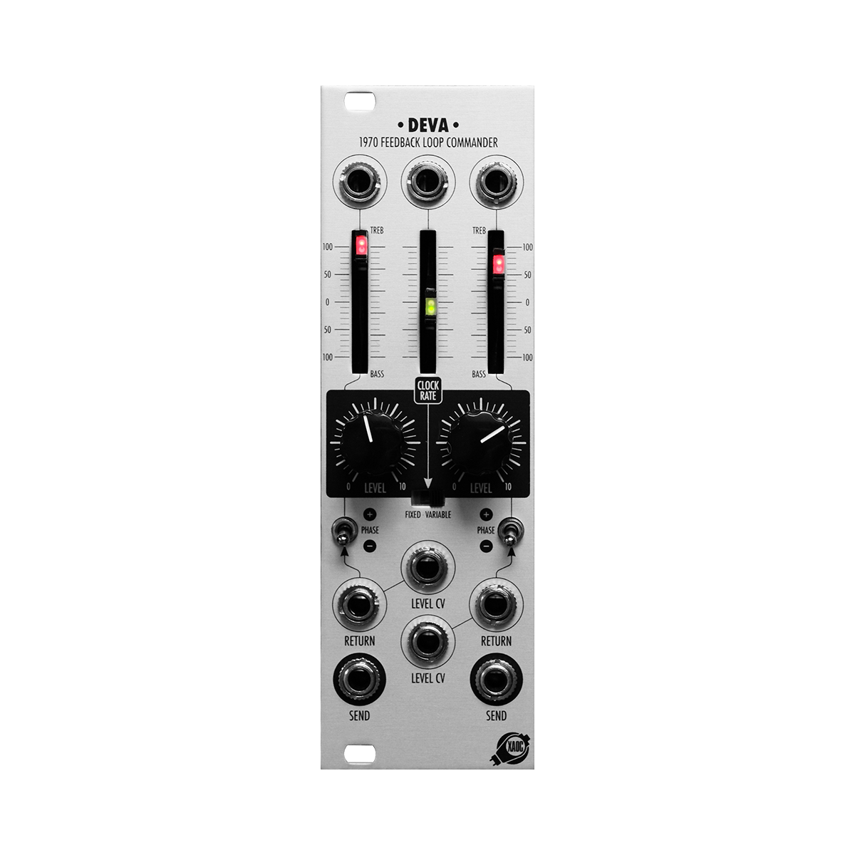 Deva - Feedback Loop Commander