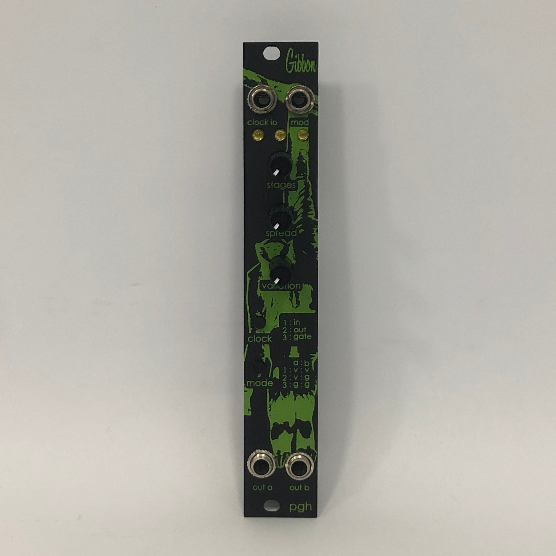 Pittsburgh Modular Gibbon