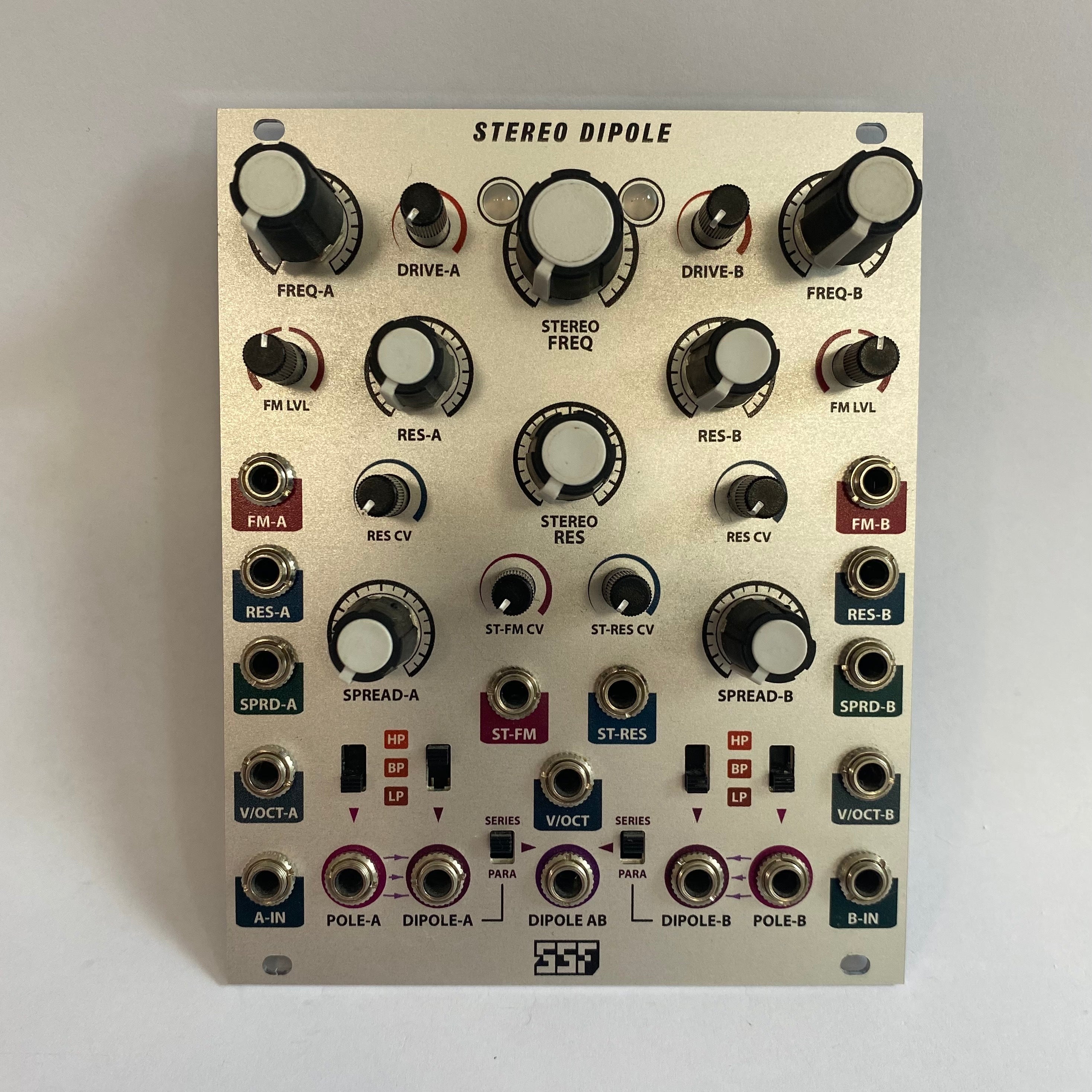 Steady State Fate (SSF) Stereo Dipole Filter