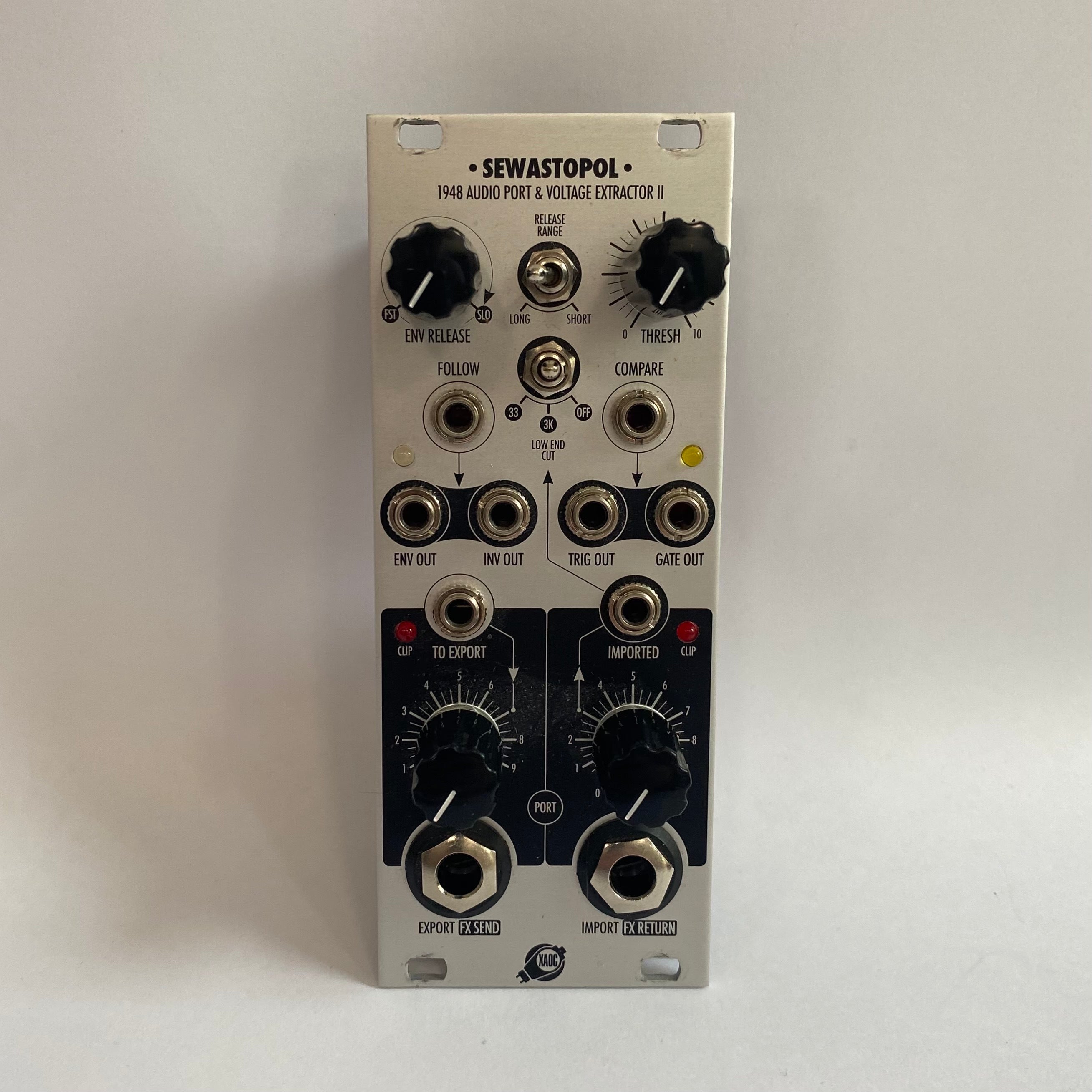 XAOC Devices Sewastopol II