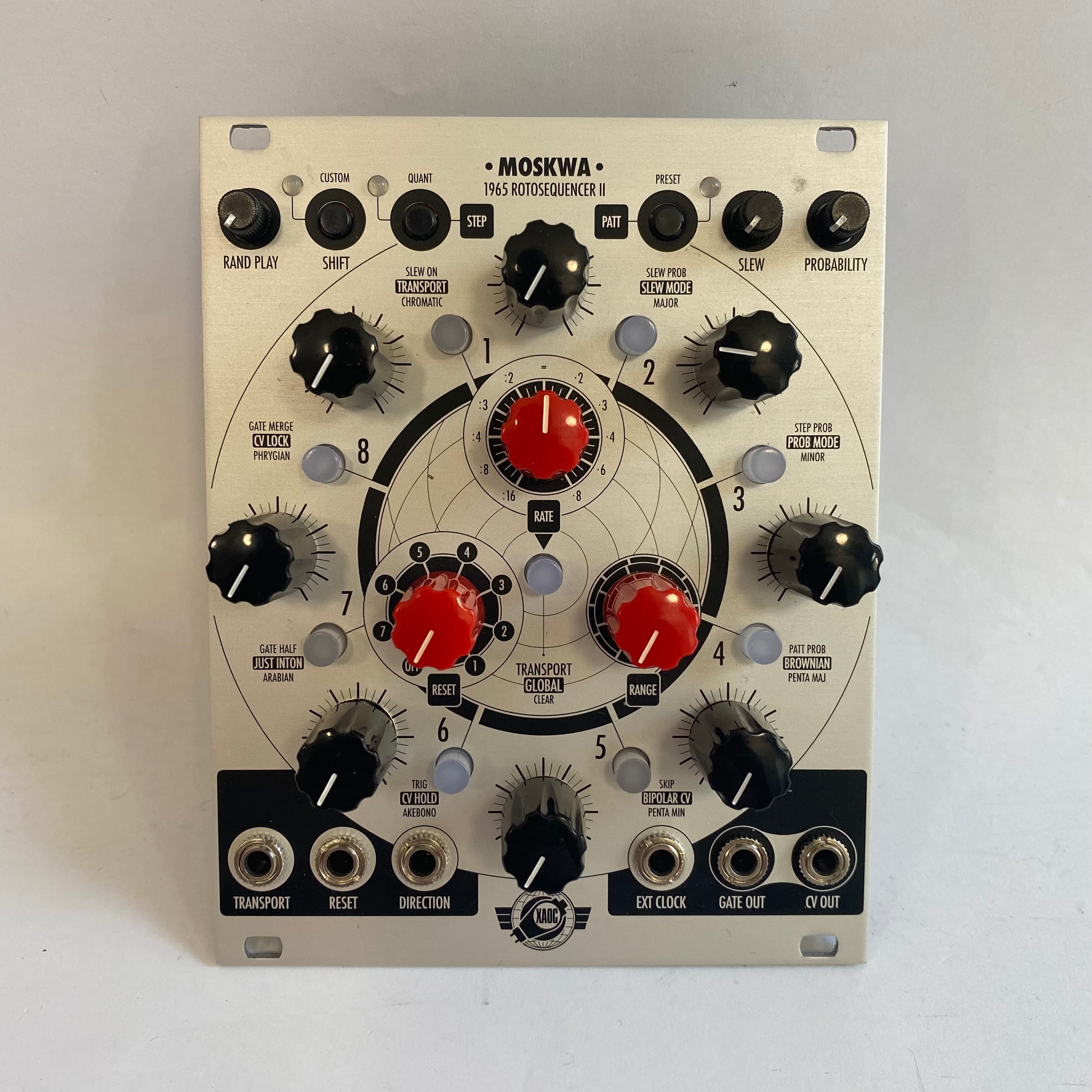 XAOC Devices Moskwa II