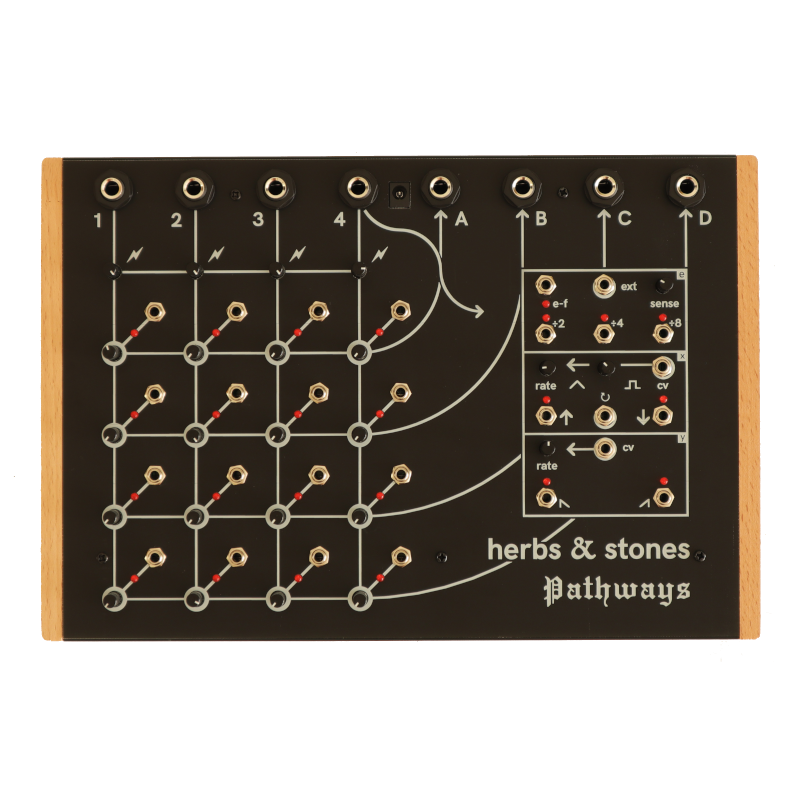 Pathways - Feedback Matrix Mixer