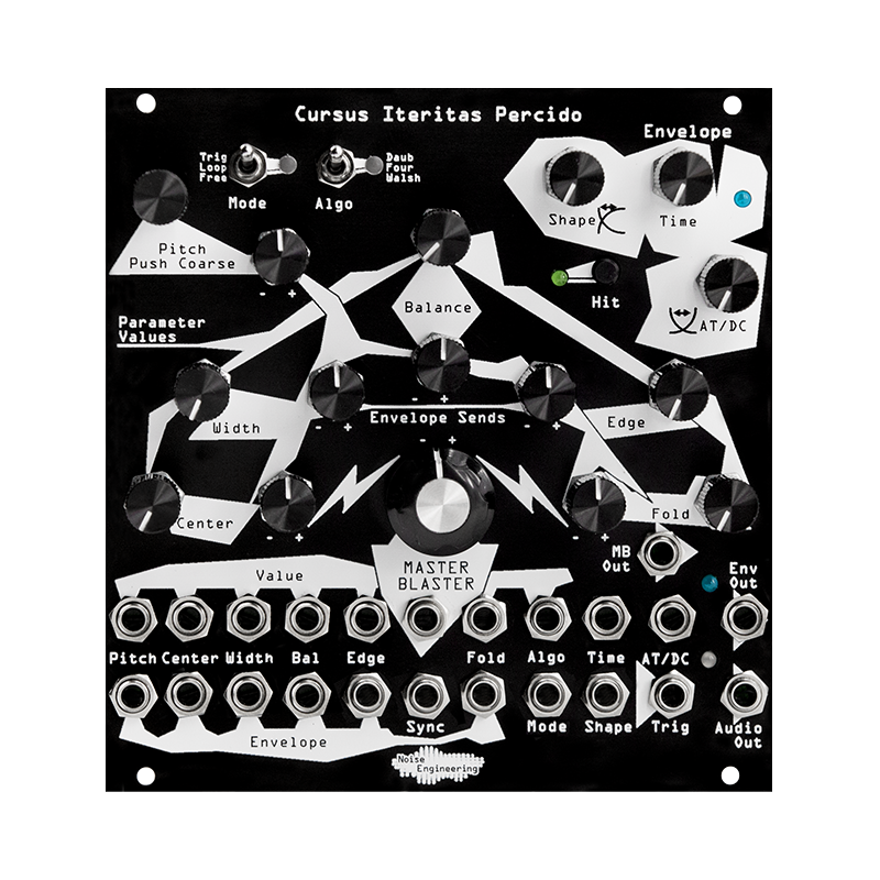 Cursus Iteritas Percido - Complex Wavetable Voice