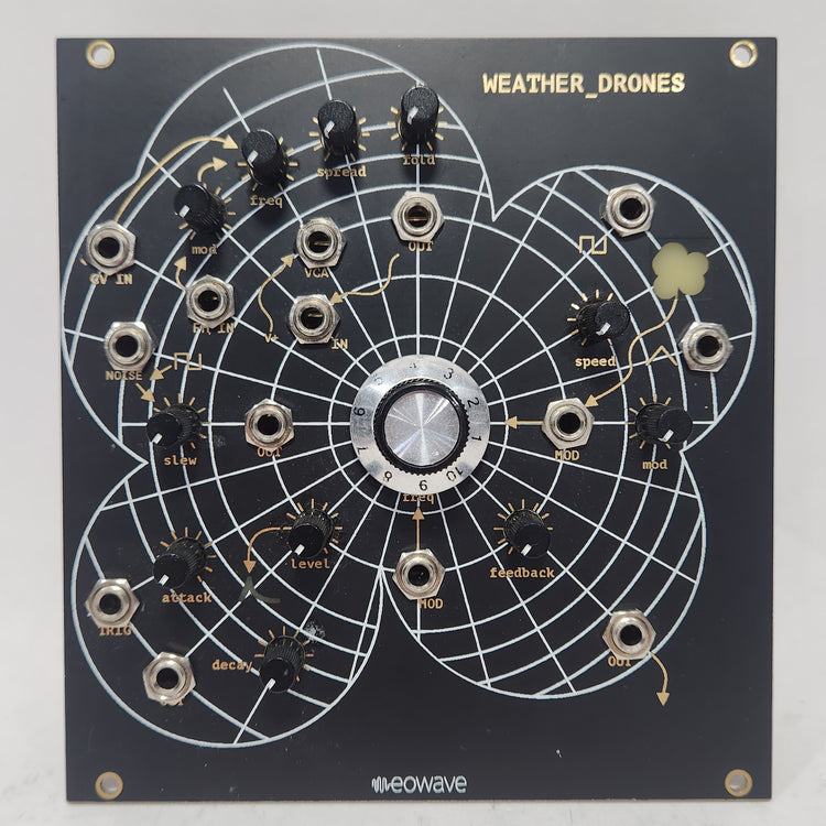 Eowave Weather Drones