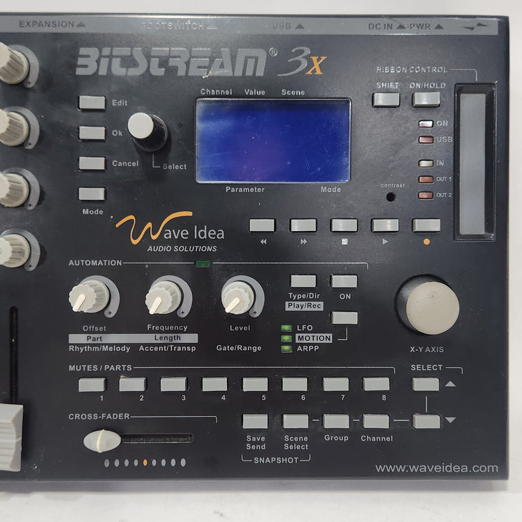 CME Wave Idea Bitstream 3x