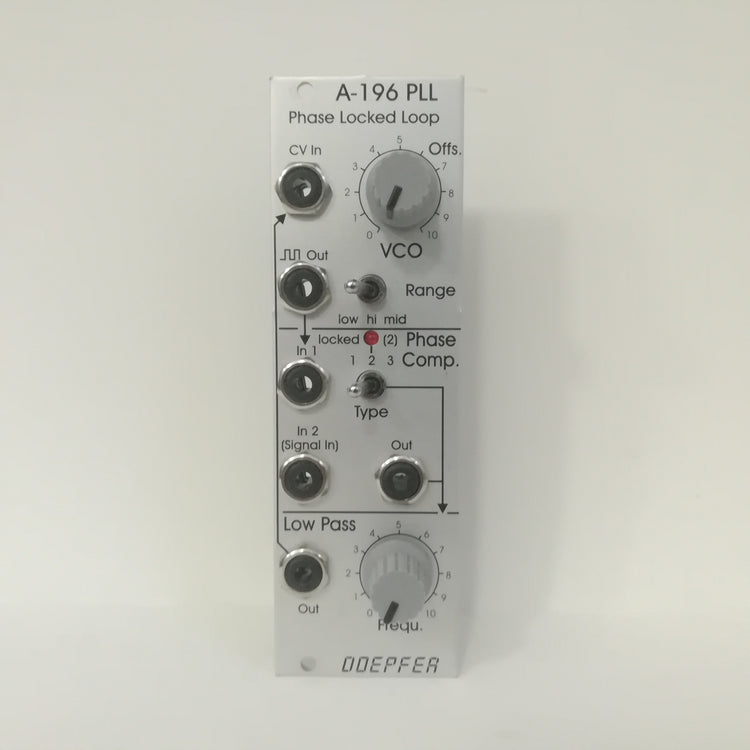 Doepfer A-196 PLL