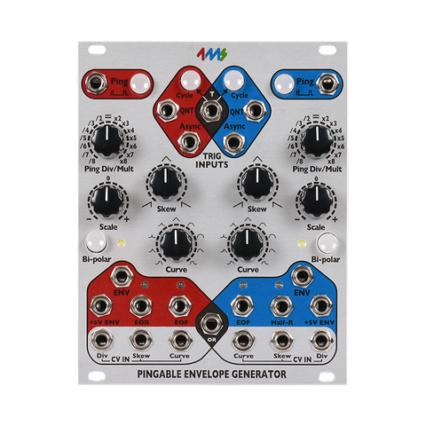 Pingable Envelope Generator (PEG)
