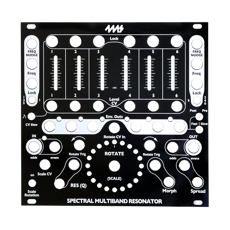 Replacement Black Panels