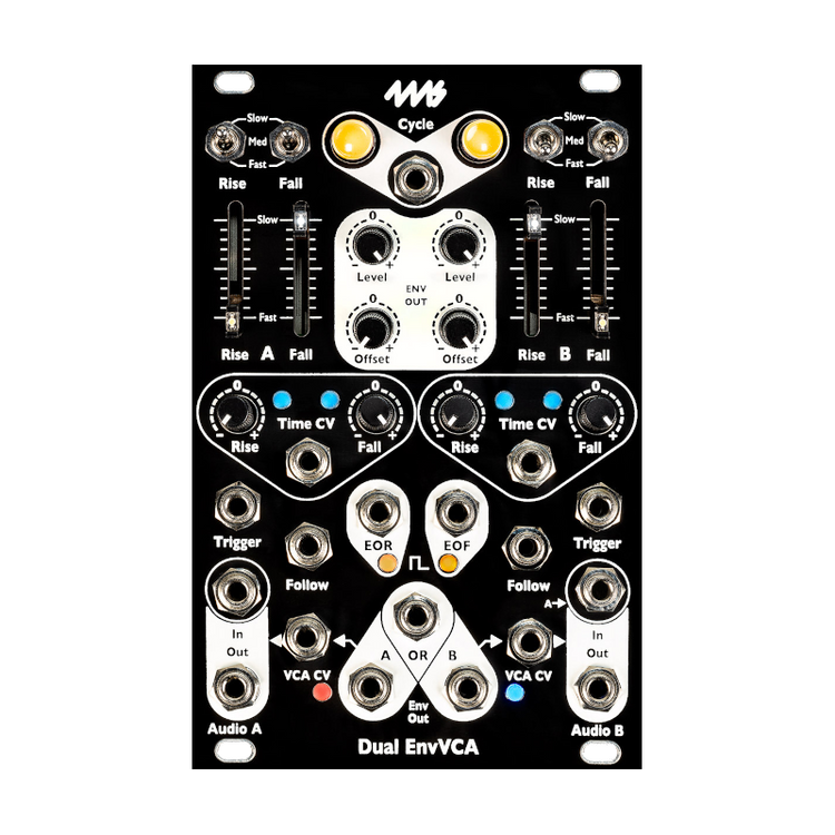 Dual EnvVCA (DEV)