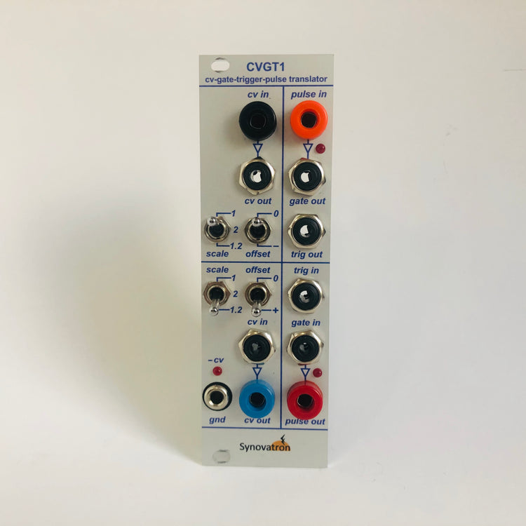 Synovatron CVGT1