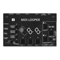 MidiLooper
