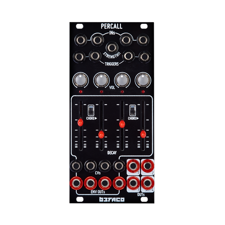 Percall