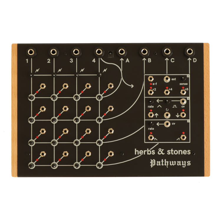 Pathways - Feedback Matrix Mixer