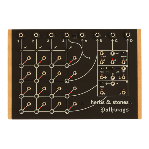 Pathways - Feedback Matrix Mixer