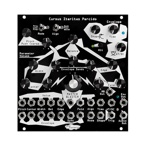Cursus Iteritas Percido - Complex Wavetable Voice