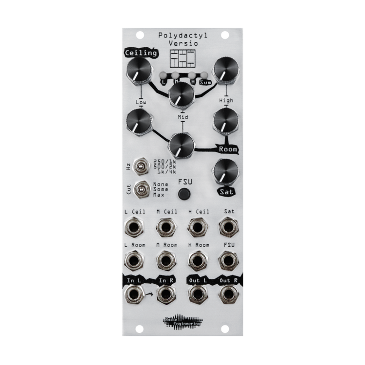 Polydactyl Versio - Multiband Dynamics Processor