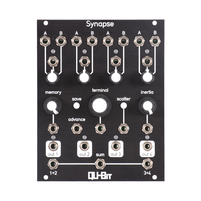 Synapse