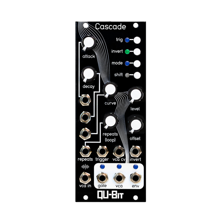 Cascade - Ratchet Envelope