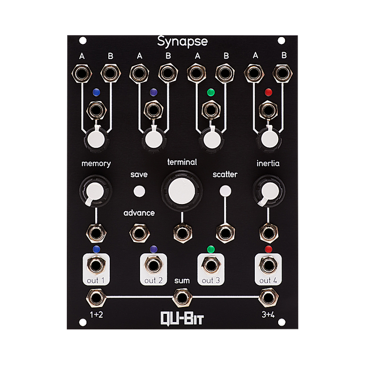 Synapse