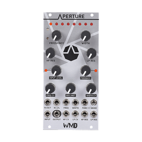 Aperture